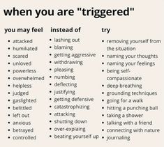 Life coaching - mental health  What triggers you ? Once you find your triggers deal with them best you can#lifecoaching #mentalhealthawareness #mentalhealthmatters #mentalhealth #triggers#helpness#sad#angry How To Cope With Triggers, How To Get Through Triggers, My Triggers List, How To Work Through A Trigger, Examples Of Triggers, What Are My Triggers, Coping With Triggers, How To Deal With Triggers, List Of Triggers