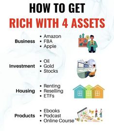 how to get rich with 4 asset options