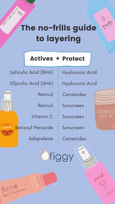 Skincare Actives Guide, How To Layer Skincare, Esthetics Notes, Skin Care Layering, Actives Skincare, Skin Knowledge, Skincare Layering, Layering Skincare, Skincare Education