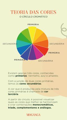 the color wheel is shown in spanish