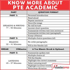 a red and white sign that says know more about pte academic part 1