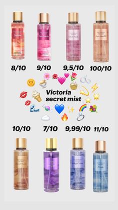 Victoria Secret Mist, Victoria Secret Spray, Profumo Victoria Secret, Victoria Secret Body Spray, Victoria's Secret Perfume, Victoria Secret Body Mist, Cronut