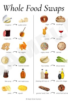 the differences between whole and whole food swaps in each other's body language