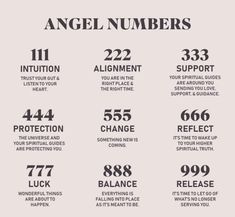 the numbers for angel numbers are shown in black and white, with different font styles