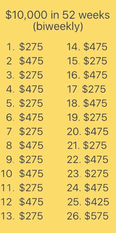 a table that has numbers on it with the words $ 10, 000 in 52 weeks b