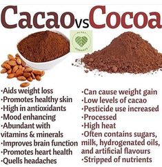 Benefits Of Cacao, Cacao Drink, Food Health Benefits, Home Health Remedies, Herbs For Health, Health Knowledge, Healing Food, Natural Health Remedies