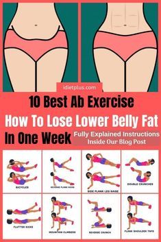 Lose Lower Belly, Extreme Fitness, Corp Perfect, Latihan Dada, Lose Lower Belly Fat, Ab Exercises, Trening Fitness