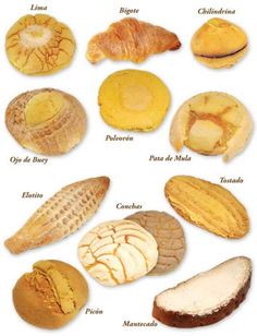 the different types of breads and pastries are shown in this image, with their names