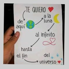 a person holding up a card with words on it and an image of the earth