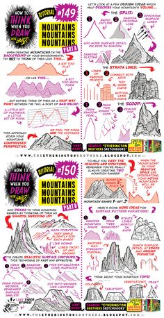 an info sheet showing the different types of mountains