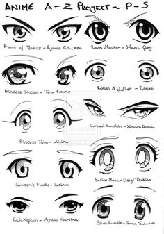 an eye chart for anime characters with different eyes and their name on the front page