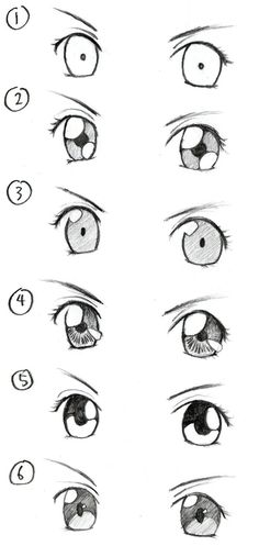 how to draw an anime eye step by step drawing for beginners and advanced students