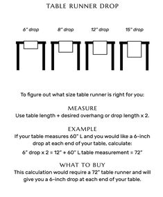 the table runner drop is shown with instructions to make it easier for runners to use