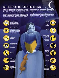 This pin explains how much sleep is essential for the human body. Here are some consequences of undergoing prolonged periods  of sleep deprivation. Systemic Inflammation, How To Stop Snoring, Not Sleeping, How To Sleep, Design Infographic, Sleep Remedies, Natural Sleep Remedies, Sleep Health, Dream Meanings