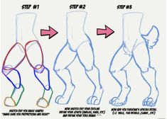 how to draw the human body step by step drawing for kids and beginners with pictures