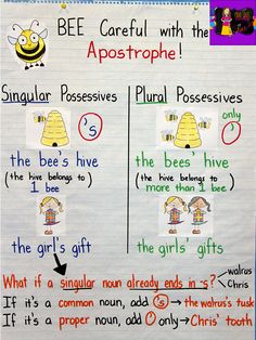 a poster with words and pictures on it that say bee careful with the apostrope