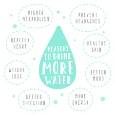 Selfcare Motivation, Hydration Station, Recovery Inspiration, Winter Wellness