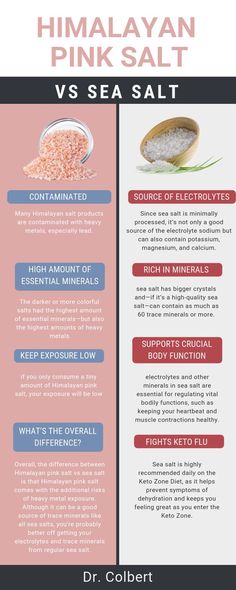 What is Himalayan salt and how is it different from regular salt?
. health benefits of Himalayan salt?
How do I use Himalayan salt for cooking?
Can Himalayan salt lamps improve air quality?
.the best ways to incorporate Himalayan salt into my diet?
recommended daily intake of Himalayan salt?
How do I choose a high-quality Himalayan salt lamp?
Does Himalayan salt have any side effects or risks?
. Himalayan salt be used for skincare?
.some common myths and misconceptions about Himalayan salt? Sea Salt Vs Himalayan Pink Salt, Himalayan Sea Salt Benefits, Pink Hymalian Salt Benefits, Pink Himalayan Salt Benefits Water, Himalayan Pink Salt Magical Properties, Salt Bath Benefits, Sea Salt Benefits, Medicinal Cooking, Medicinal Remedies