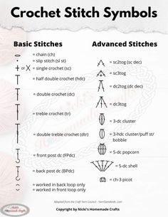 the crochet stitch symbols are shown in this manual for beginners to learn how to