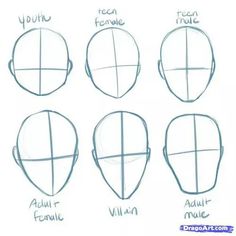 how to draw an anime character's head with four different angles and the main features