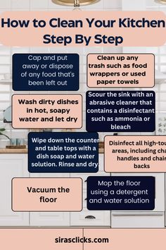 how to clean your kitchen step - by - step info sheet for cleaning the house