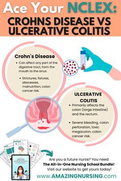 an info poster with information about the different types of coughs and how to use them