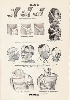 an old book with instructions on how to wear headgear for the blindfold