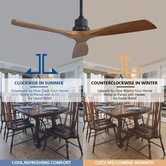 the ceiling fan is hanging from the ceiling in front of a dining room table and chairs