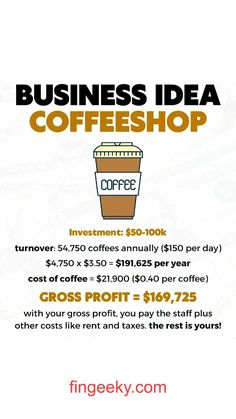 an advertisement for coffee shop with the words business idea coffeeshop written on it