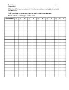 Take data on a specific behavior. Easy to follow directions on how to log data between whole & partial intervals. Great for data collection for ABA as well as behavior intervention.
Can customize to change time range! Change Time, Behavior Interventions, Time For Change, Social Behavior, Following Directions, Language Therapy, Data Collection, Data Sheets, Favorite Things