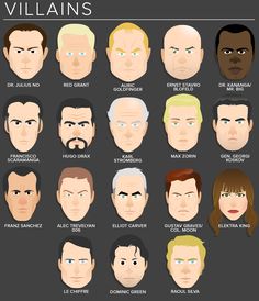 the many faces of villaines from tv series, breaking bad times and other characters