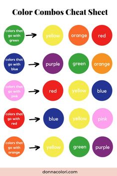 color combos chart with different colors to choose from, and the words below them