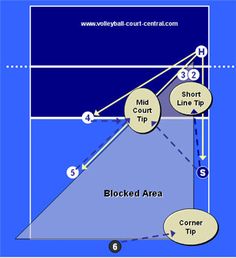 a diagram showing the location of an area that has been blocked off by two different lines