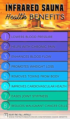 Benefits Of Sauna, The Routine, Red Light Therapy, Health Wealth, Cardiovascular Health