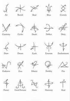 an image of different types of symbols in the form of letters and numbers on paper