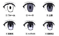 an anime character's eyes are shown in different positions, including the upper half and lower half