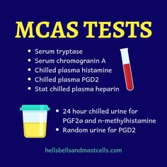 Dercums Disease, Autoimmune Disease Symptoms, Mthfr Gene Mutation, Histamine Intolerance, Trigger Point Therapy