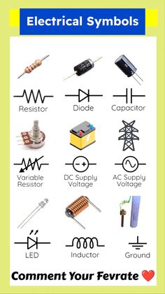 electrical symbols are shown in this poster