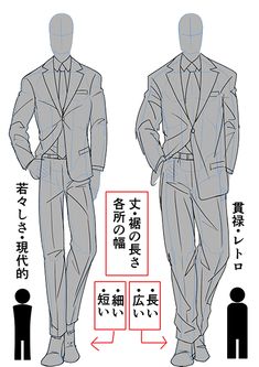 an image of a man's suit and tie with instructions for how to wear it