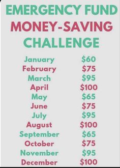 the emergency fund money saving challenge is shown in green, red and pink text on a white background