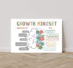 the growth mindset poster is displayed on a wooden floor in front of a white wall