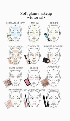 Soft Makeup Step By Step, Soft Makeup Look Step By Step, Soft Makeup For Beginners, Glam Makeup Looks Step By Step, Steps To Prep Face Before Makeup, How To Soft Glam Makeup, Diy Glam Makeup Tutorial, Full Glam Makeup Routine, Simple Soft Glam Makeup