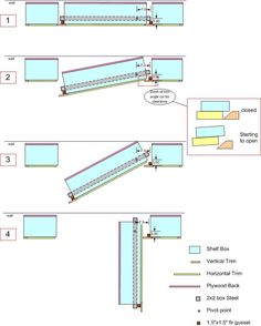 the diagram shows how to install an external door and window sealing system for windows