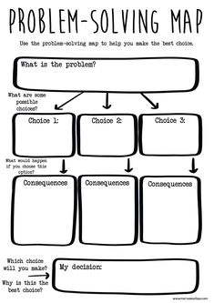 Problem-Solving Map Graphic Organizer by Ms Rosies Class | TPT Collaborative Problem Solving, Problem Solving Activities For Kids, Elementary Sel, School Social Work Activities, Problem Solving Template, Work Organizer, Coping Skills Activities, Mental Health Activities, Clinical Social Work