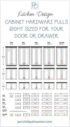 the kitchen design cabinet hardware fulls right side for your door or drawer, with instructions