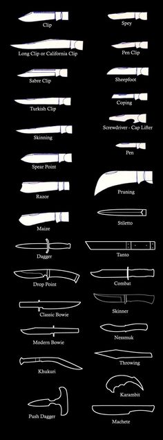 the different types of knives are shown in black and white, as well as their names