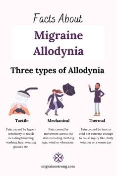 Graphic showing three figure illustrating different types of allodynia, tactile allodynia, mechanical allodynia and thermal allodynia. All can be experience with migraine.  Migraine allodynia pin. Migraine Friendly Bedroom, Postdrome Migraine, Chronic Migraines Quotes, Migraine Tattoo Ideas, Hemiplegic Migraines, How To Stop Migraines, Migraine Quotes, Complex Migraine