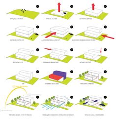 the diagram shows different types of buildings and how they can be used to make them look like