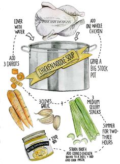 the ingredients to make chicken noodle soup are shown in this hand - drawn illustration