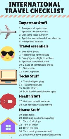 the international travel checklist is shown here